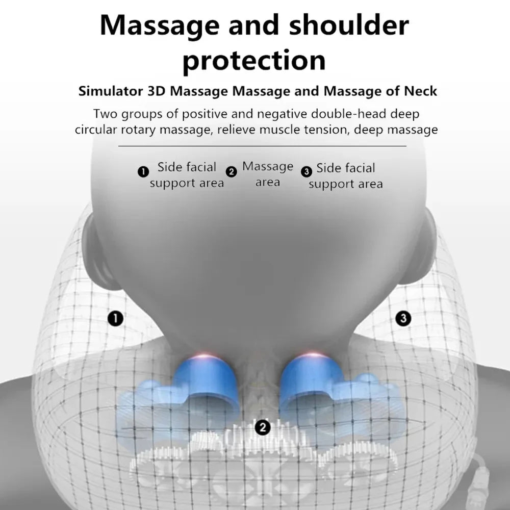 Infrasaun™ Neck Massager